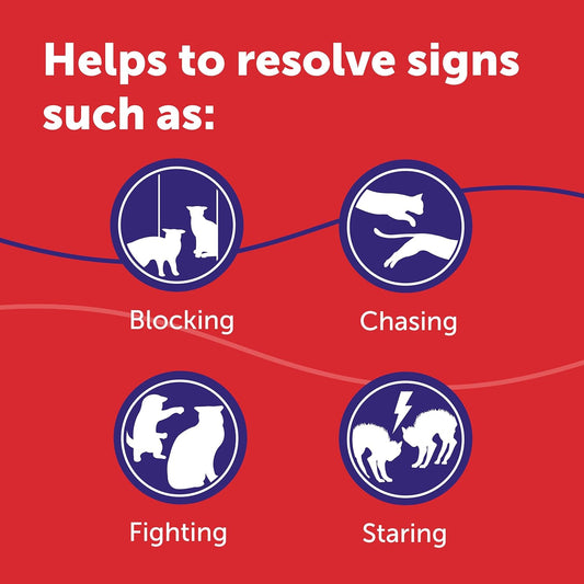 Feliway Friends Plug In Diffuser Starter Kit 48 ml