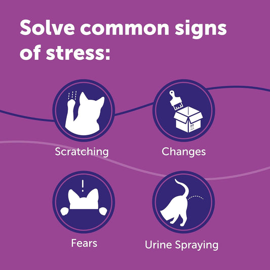 Feliway Classic Plug In Diffuser Starter Kit 48 ml