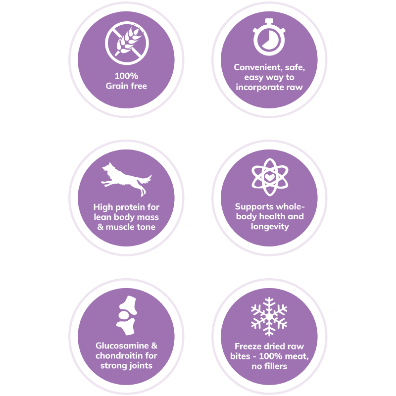 Wellness Core RawRev Original - 4lbs, 10lbs & 20lbs