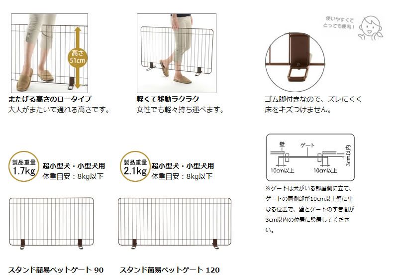 Richell Portable Standing Gate - 90