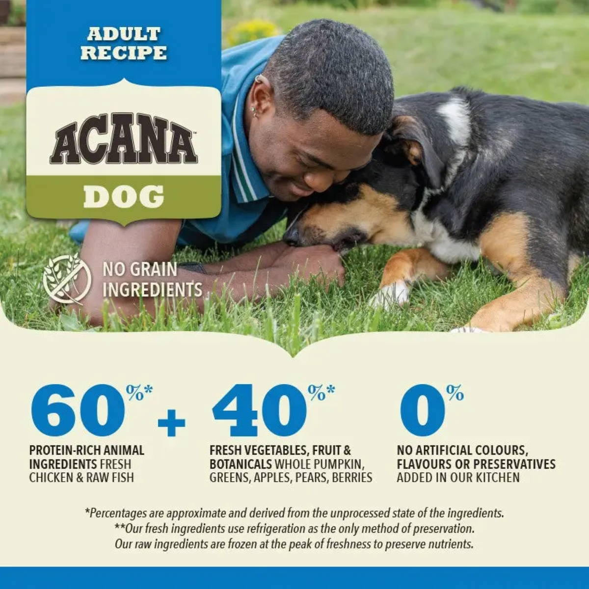 ACANA Dog Freeze-Dried Coated Adult Dog 11.4kg