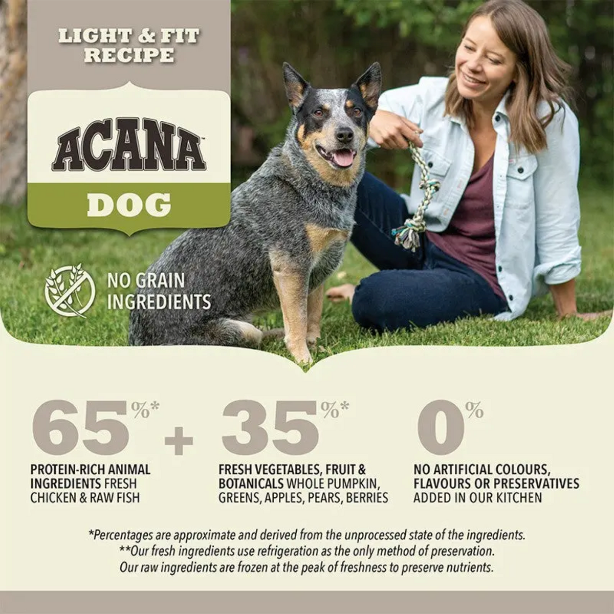 ACANA Dog Freeze-Dried Coated Light & Fit 2.0kg