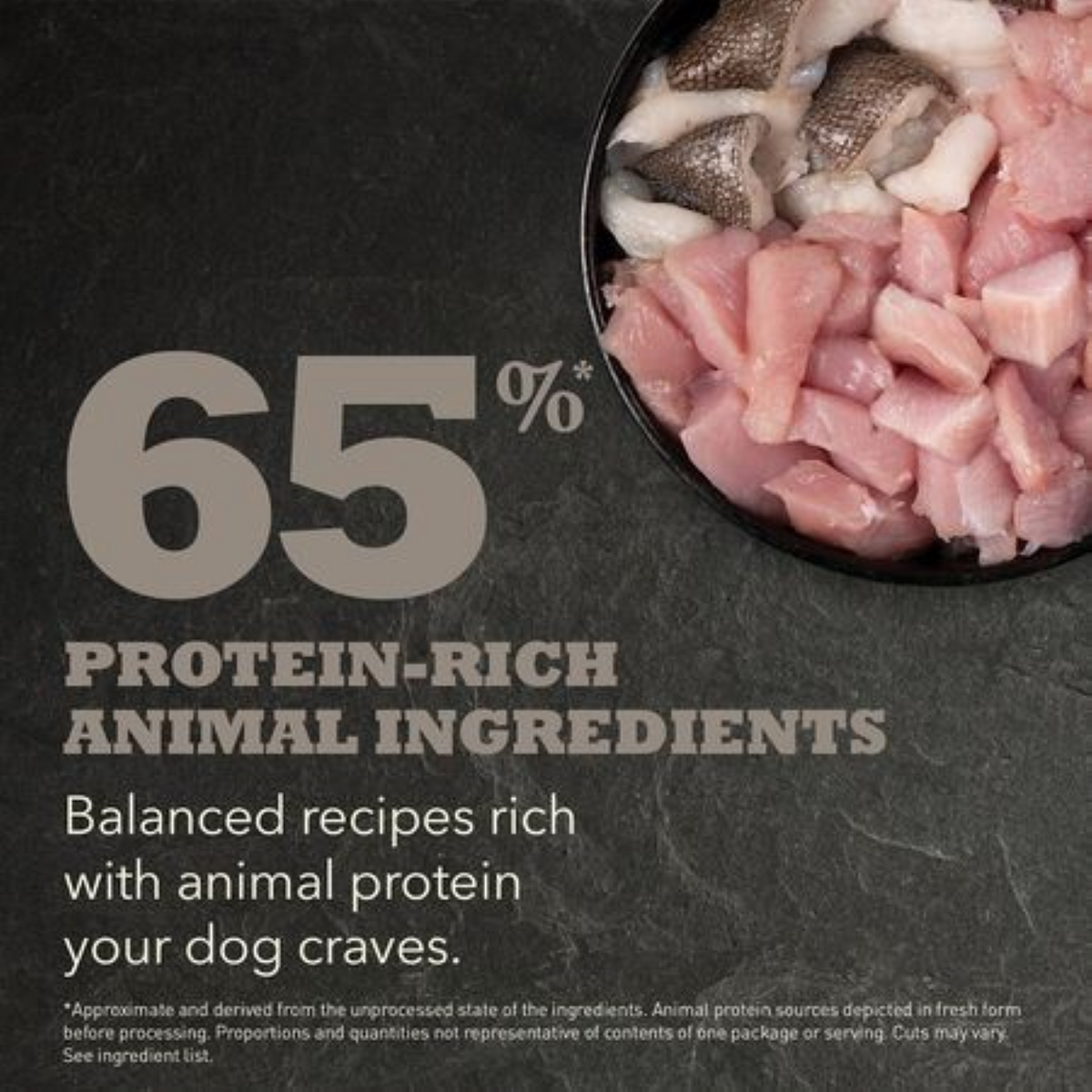 ACANA Dog Freeze-Dried Coated Light & Fit 2.0kg