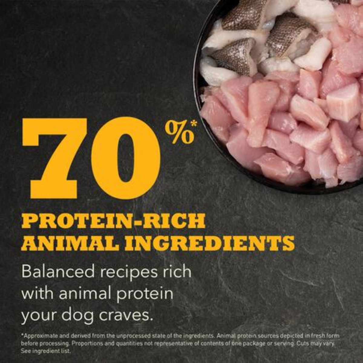 ACANA Dog Freeze-Dried Coated Puppy 2.0kg