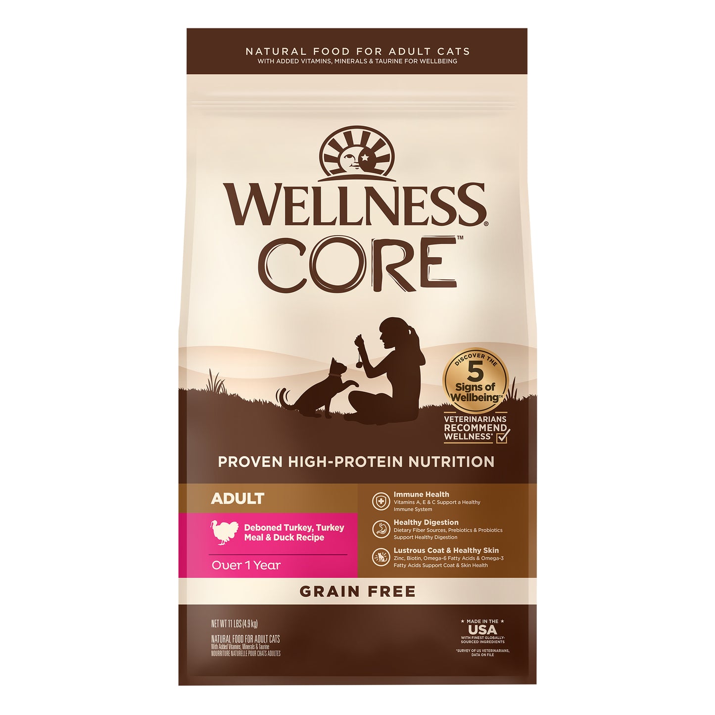 Wellness Cat Core Grain Free Turkey 5lbs & 11lbs
