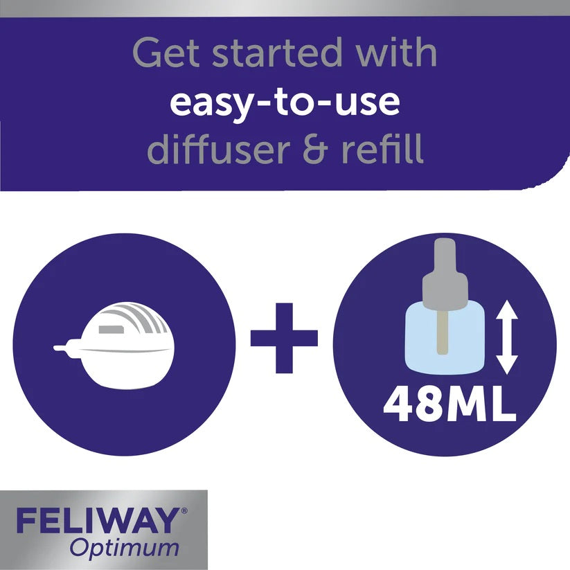 FELIWAY Optimum Plug-In Diffuser Starter Kit (48 ml)