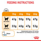 Royal Canin Feline Hair & Skin Care 2kg