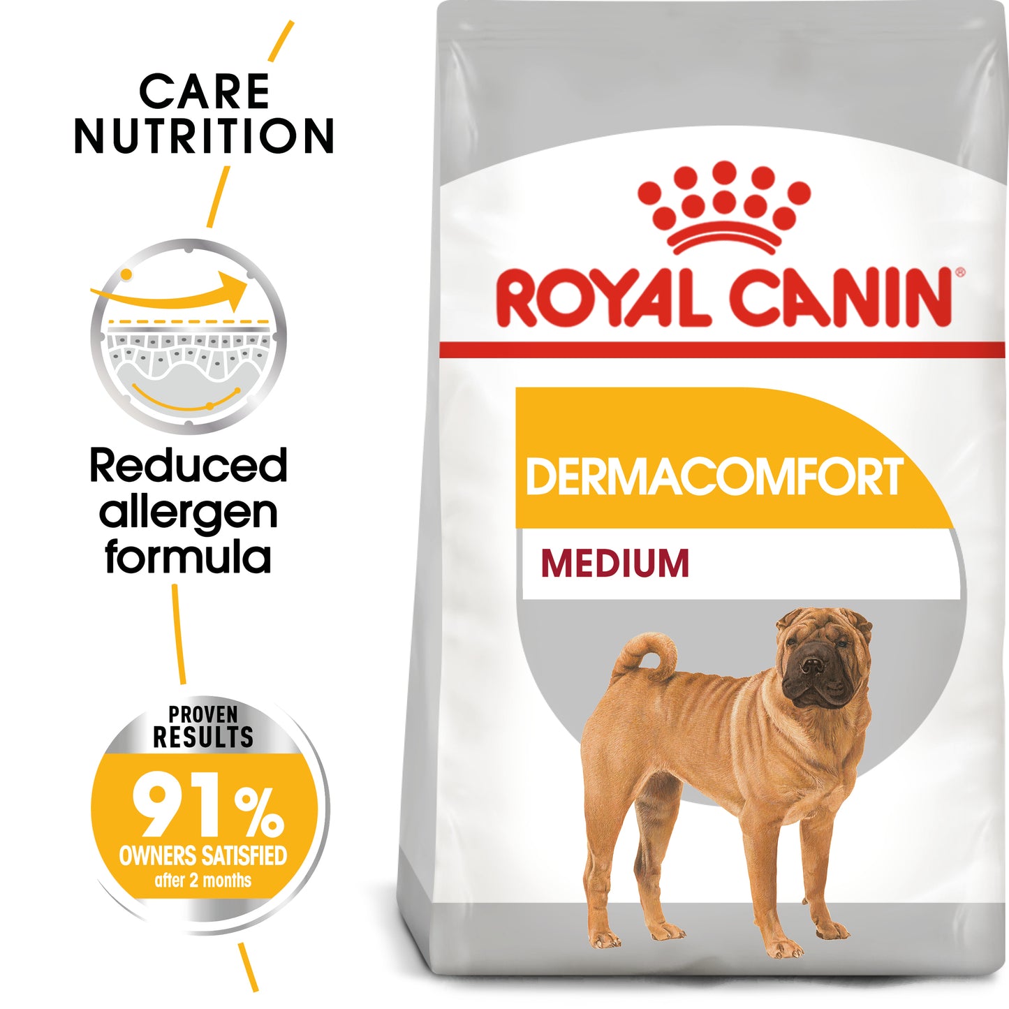 Royal Canin Canine Medium DermaComfort 12kg (Copy)