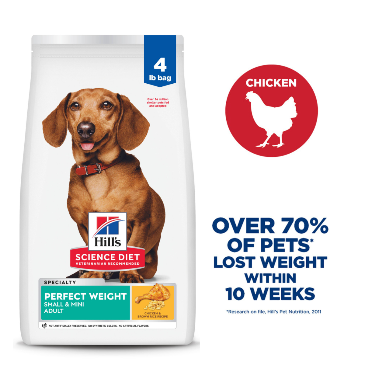 Science Diet Canine Small & Mini Perfect Weight Adult 4lbs