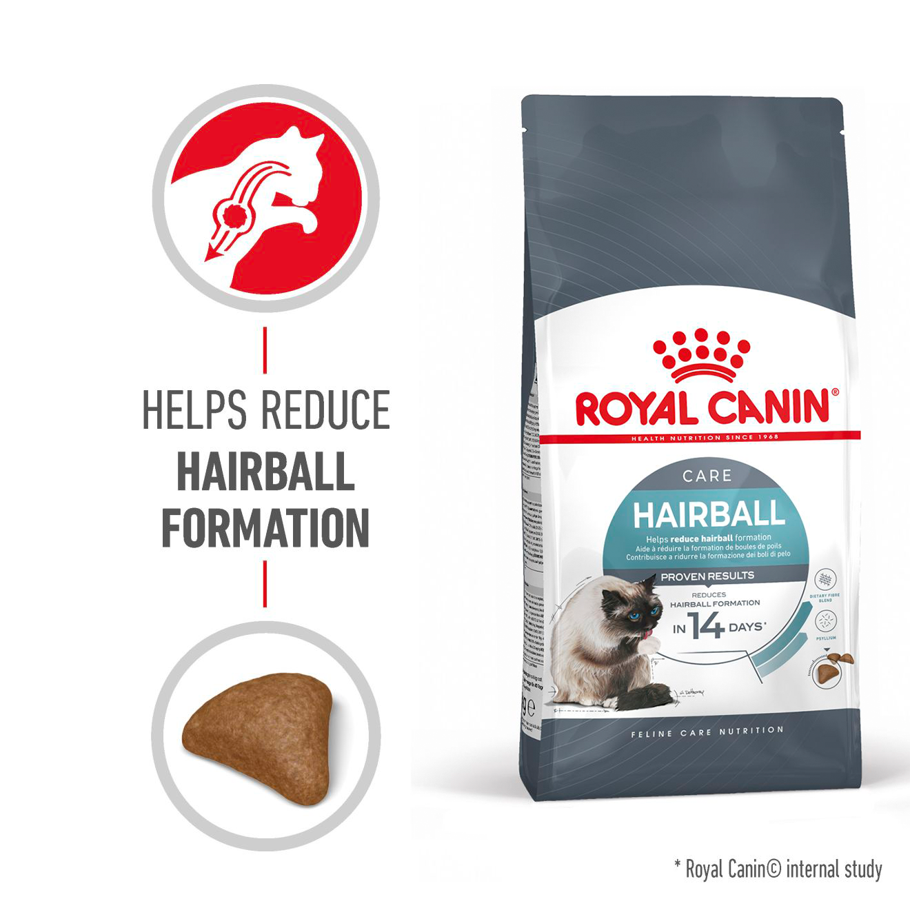 Royal Canin Feline Hairball Care 10kg