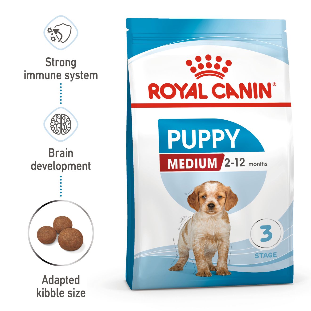 Royal Canin Canine Medium Puppy 4kg