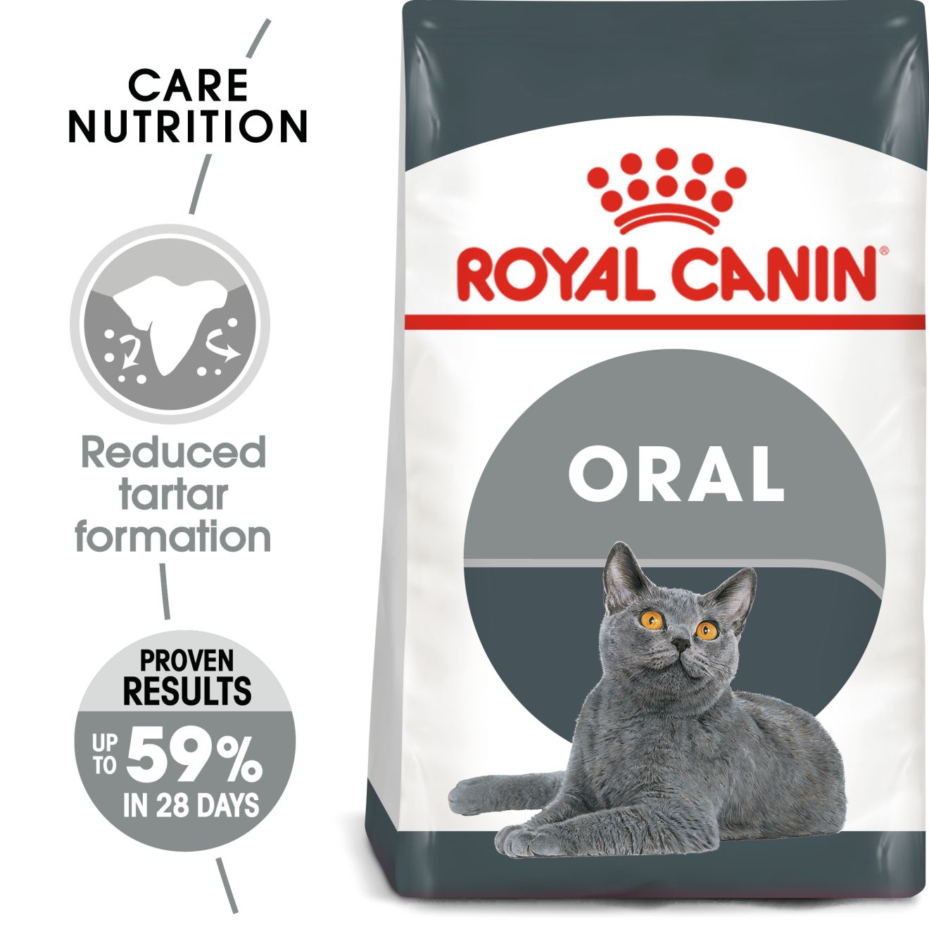 Royal Canin Feline Dental Care 3.5kg