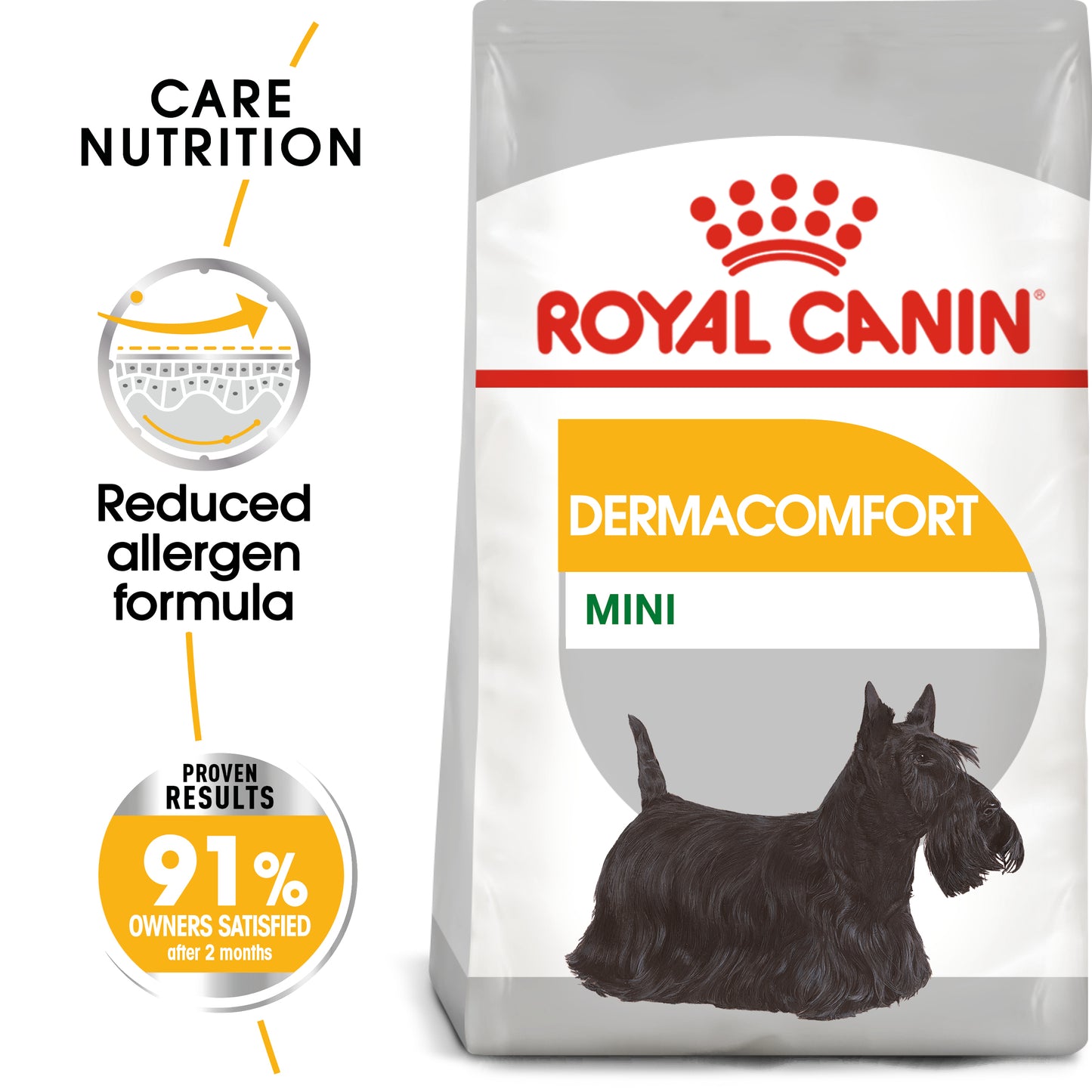 Royal Canin Canine Mini DermaComfort - 3 Sizes