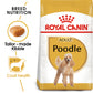 Royal Canin Canine Breed Poodle Adult 1.5kg