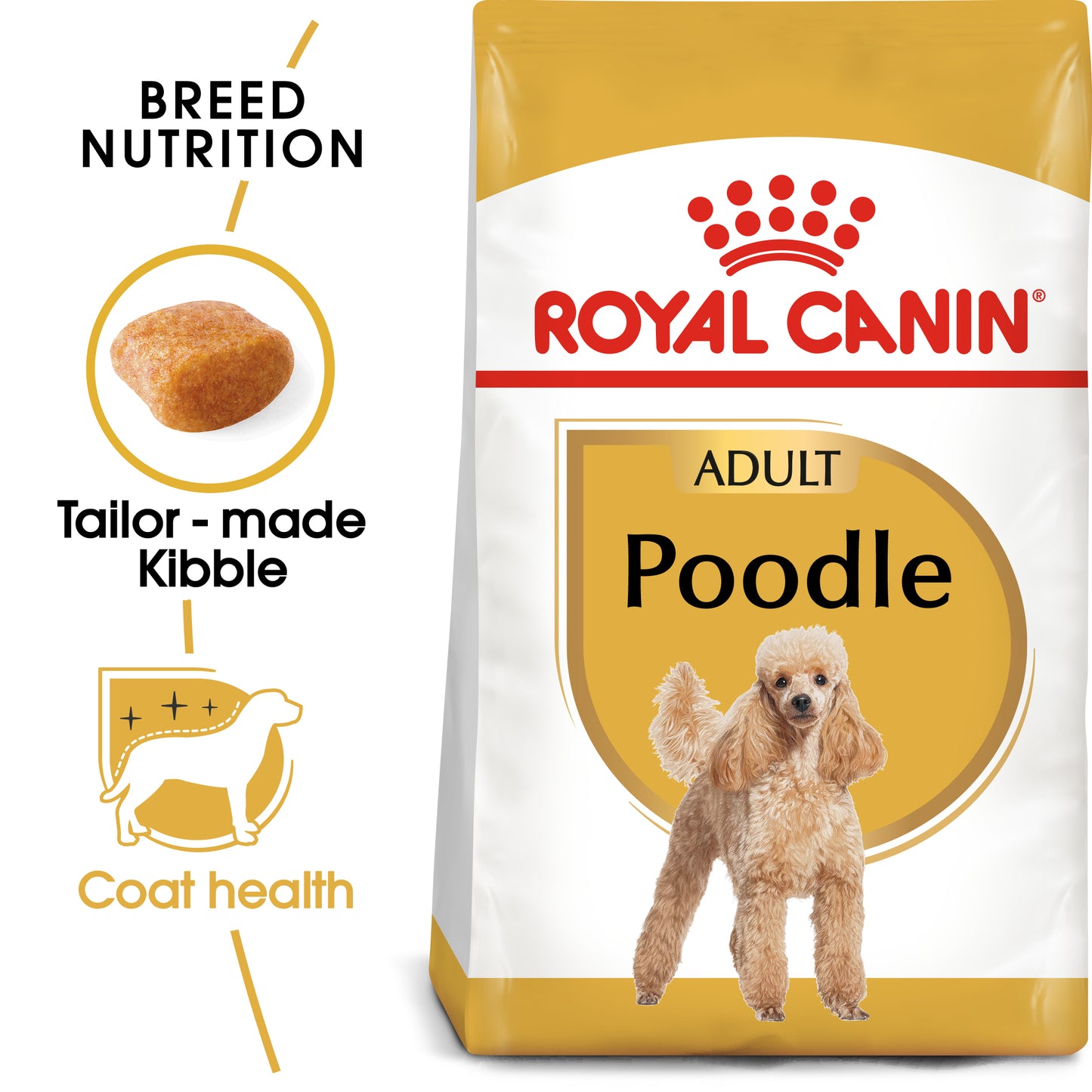 Royal Canin Canine Breed Poodle Adult 1.5kg