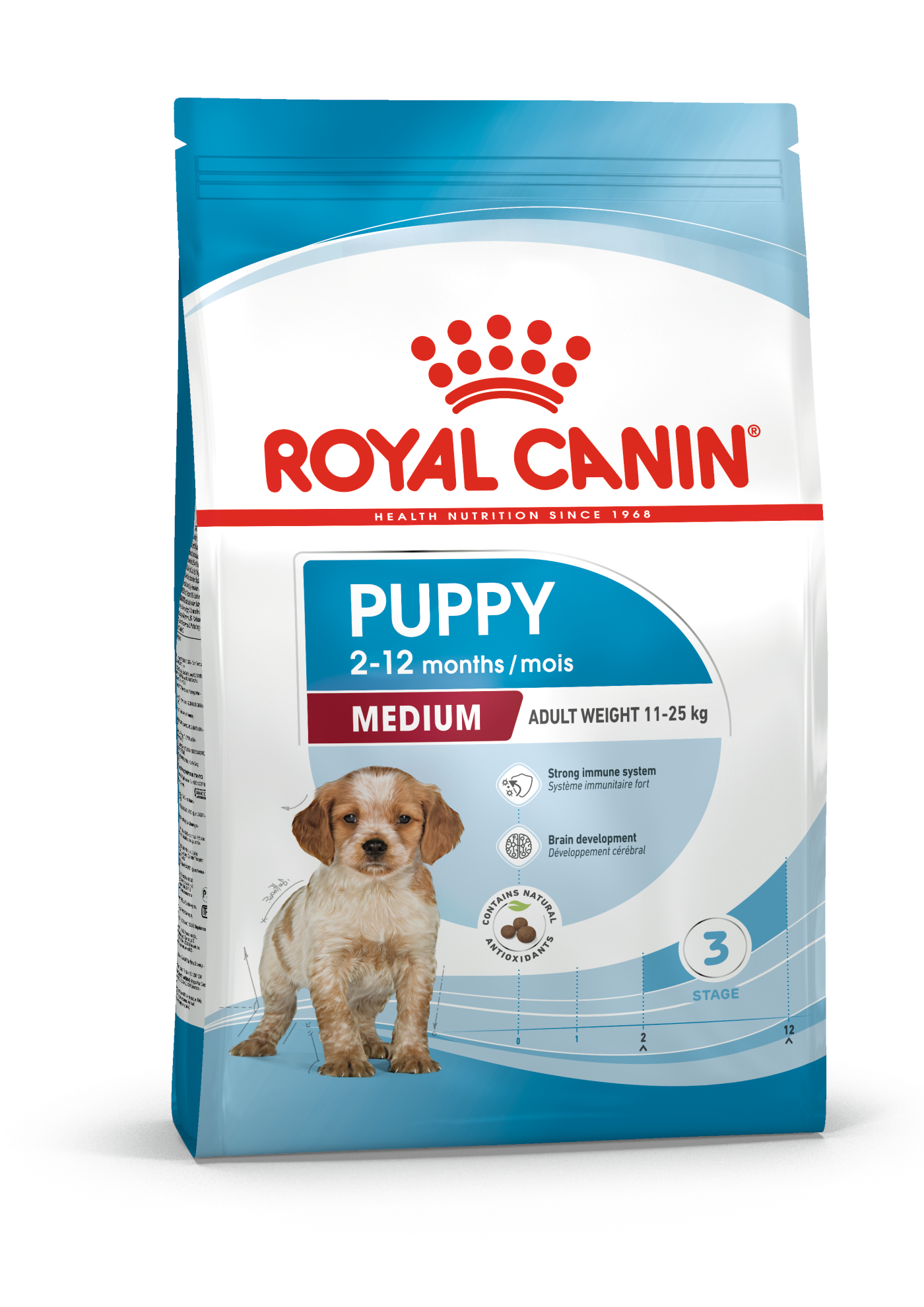 Royal Canin Canine Medium Puppy 4kg