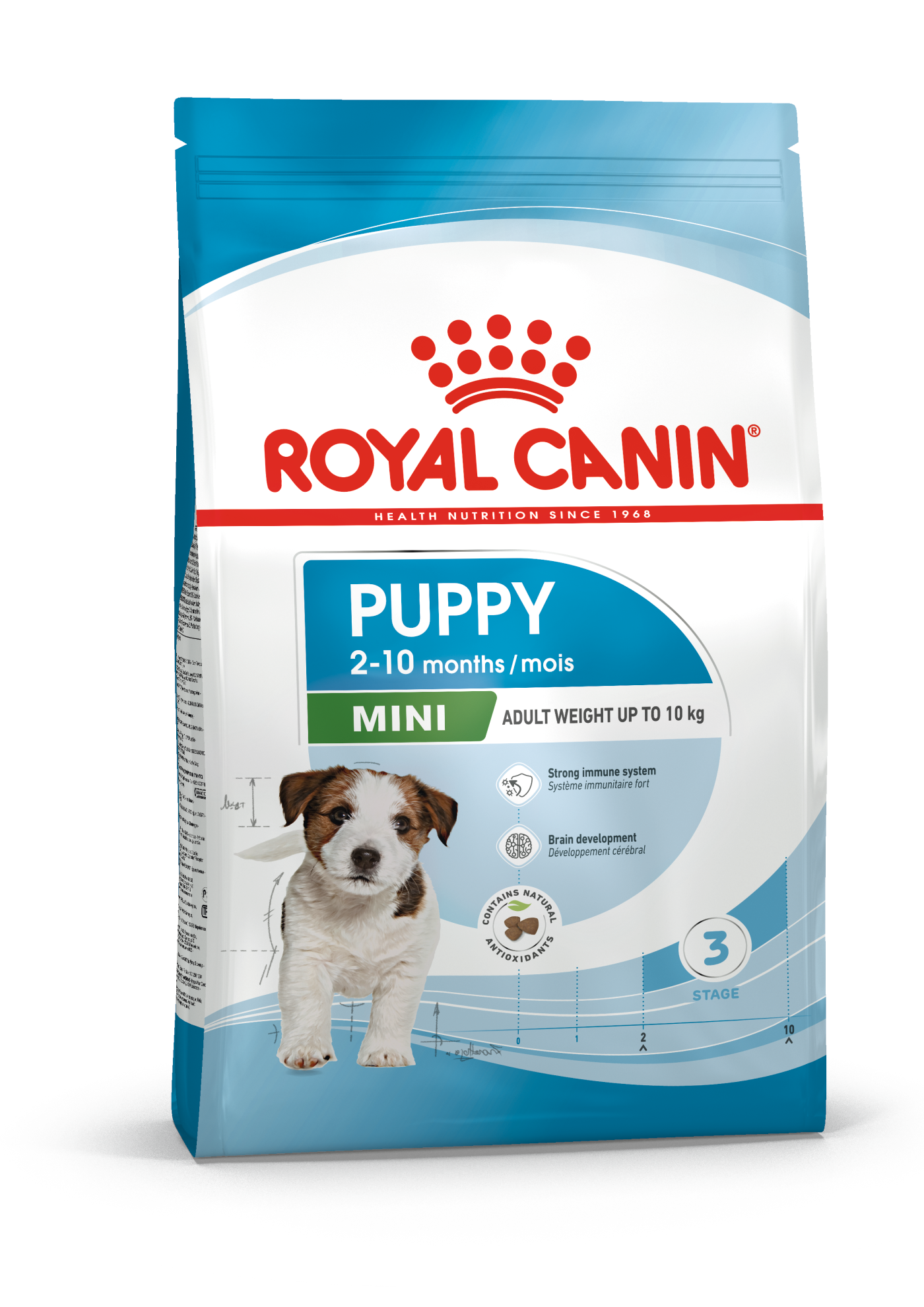 Royal Canin Mini Puppy 3rd Stage 2kg