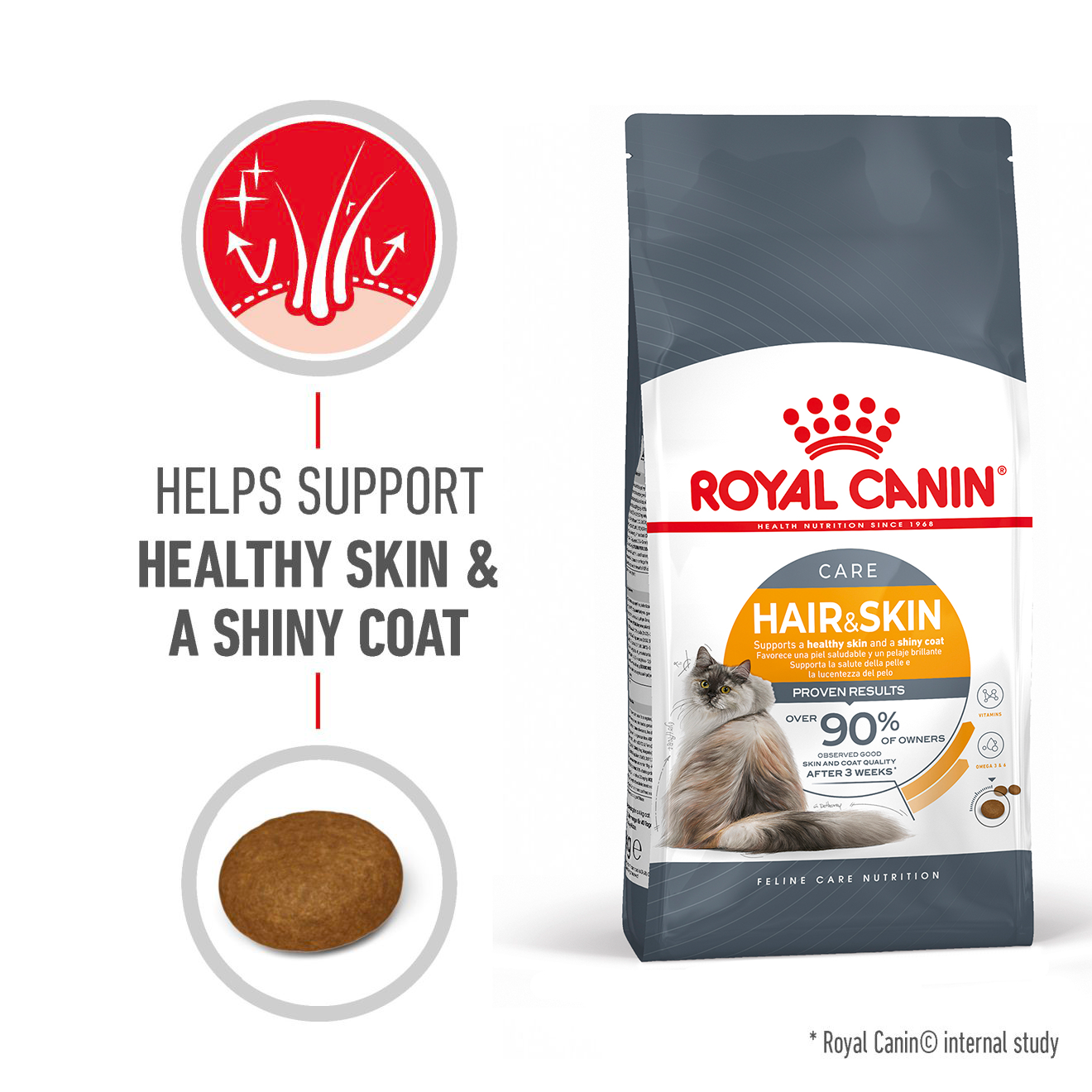 Royal Canin Feline Hair & Skin Care 2kg