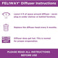 Feliway Classic Refill 48 ml