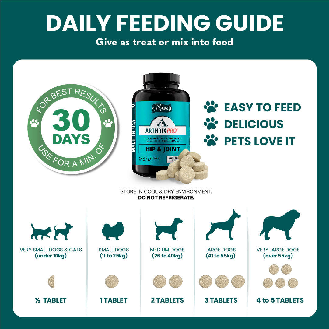 Kala Health Arthrix Pro