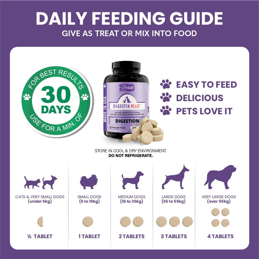 Kala Health Digestix Plus