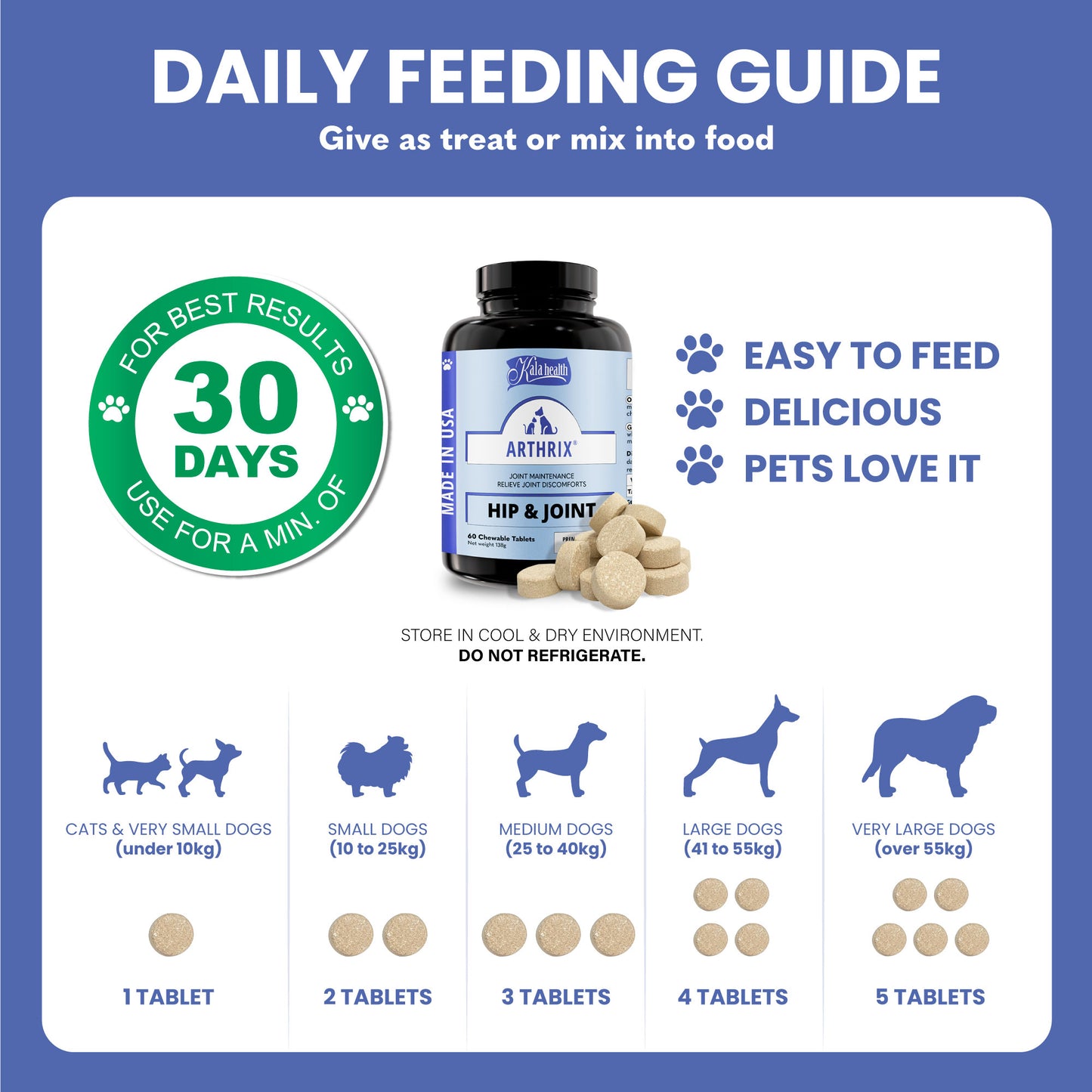 Kala Health Arthrix 3 Sizes