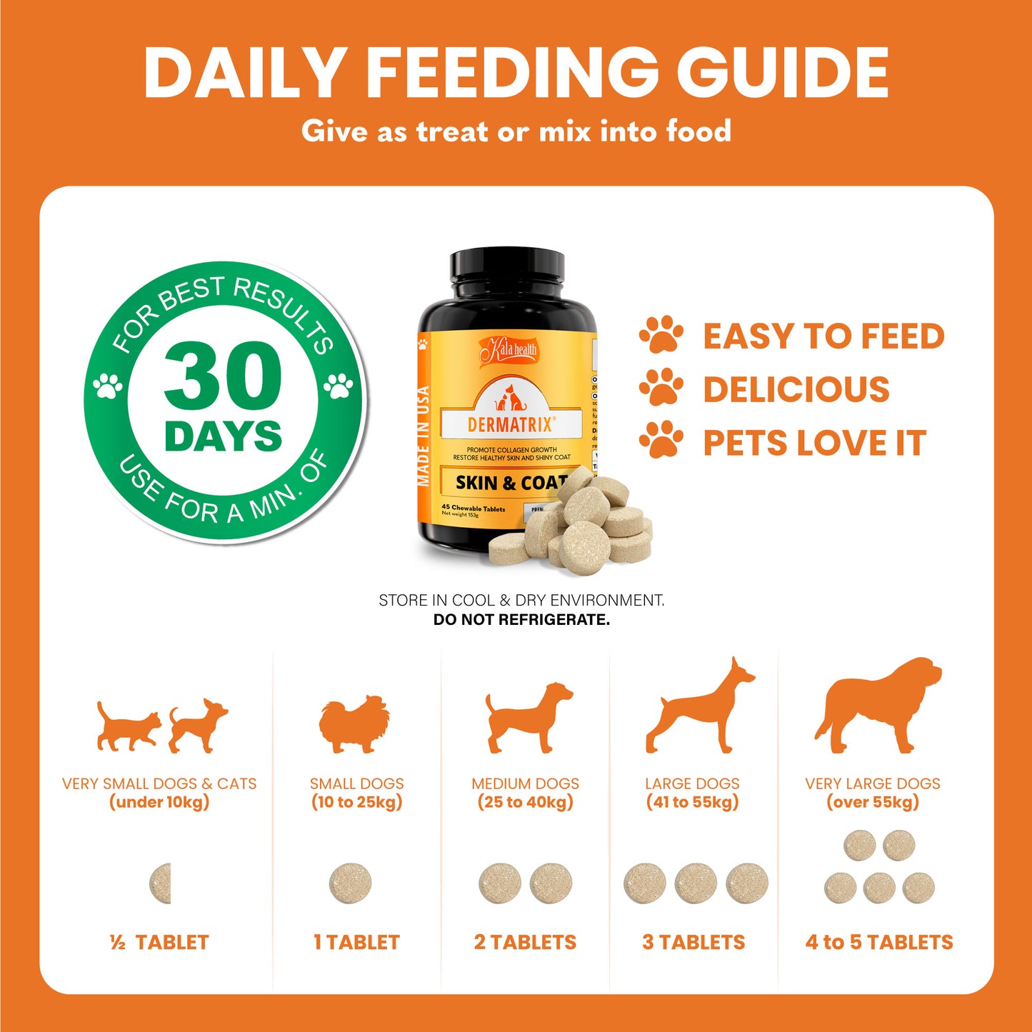 Kala Health Dermatrix 3 Sizes