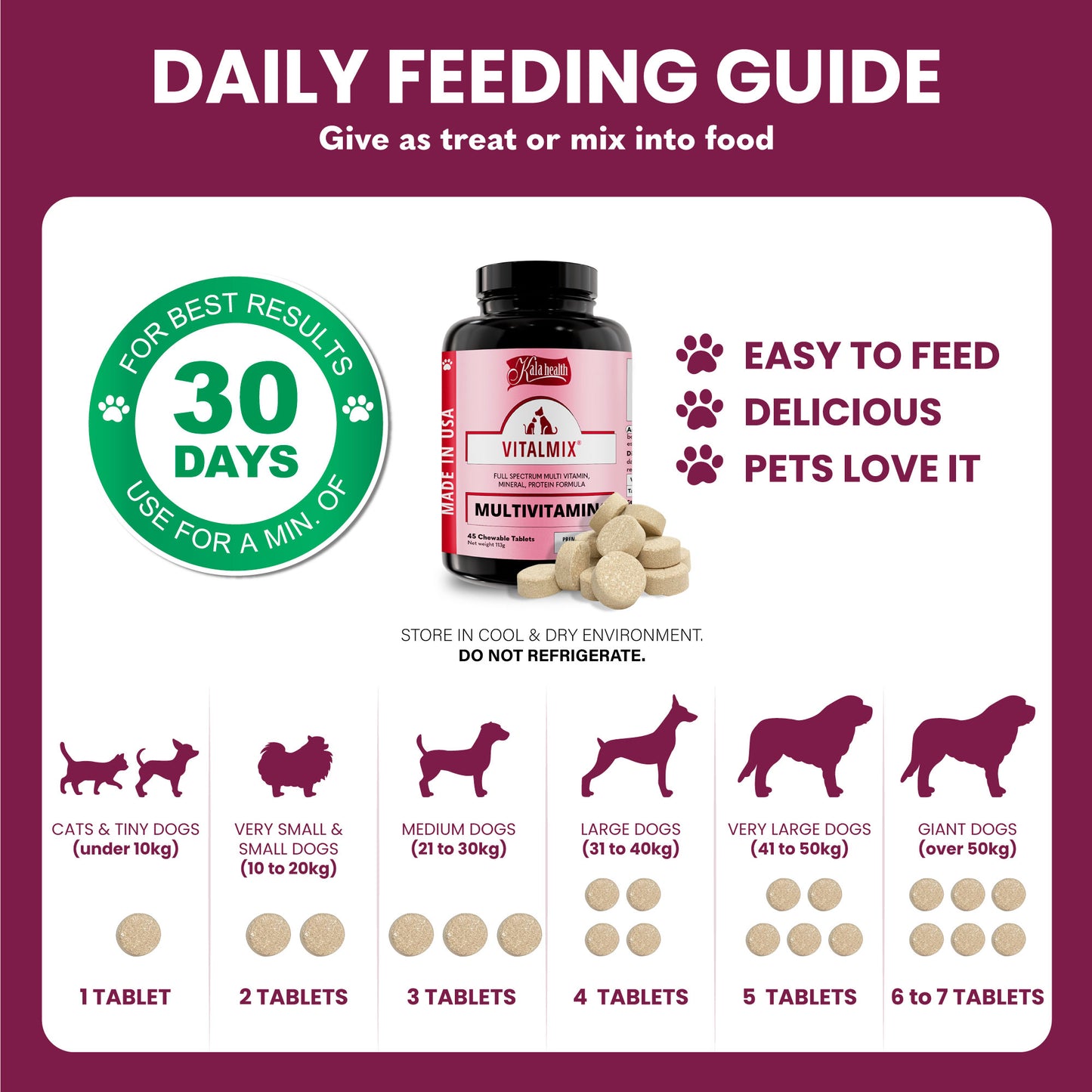 Kala Health Vitalmix 3 Sizes