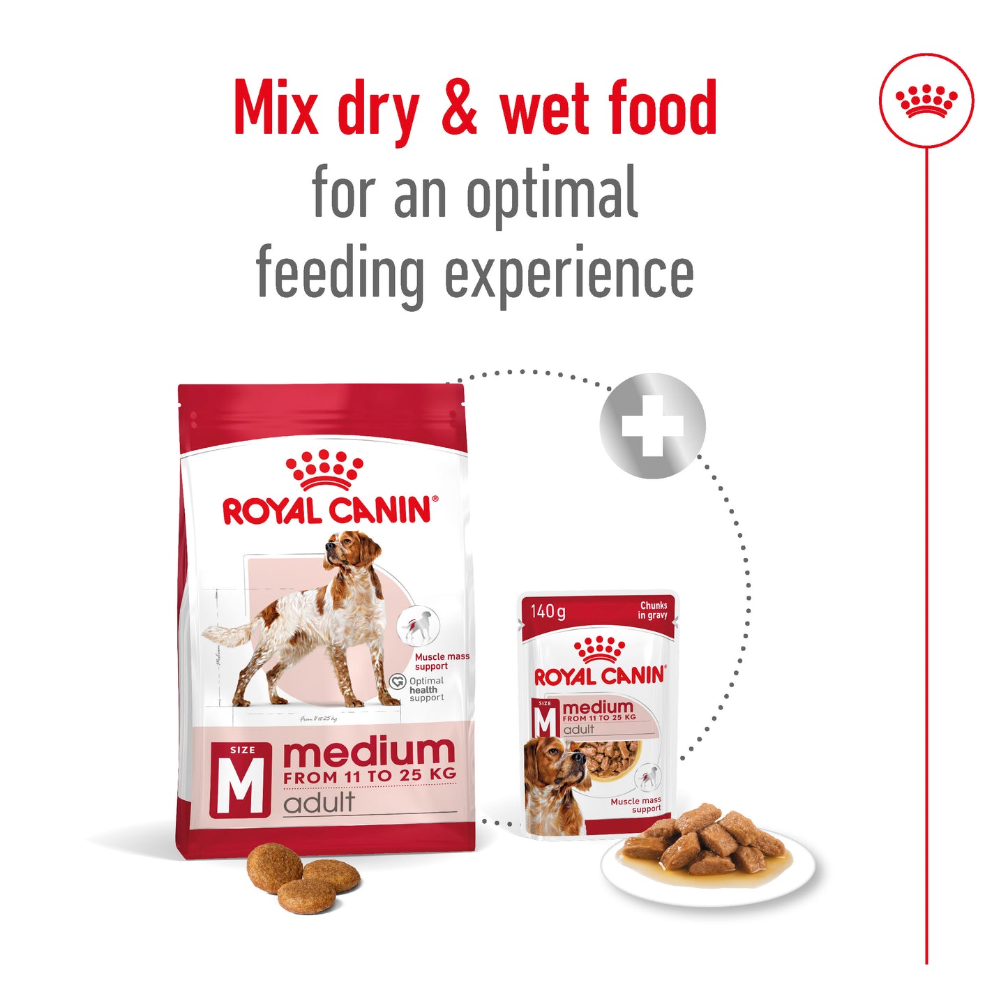 Royal Canin Canine Medium Adult 10kg