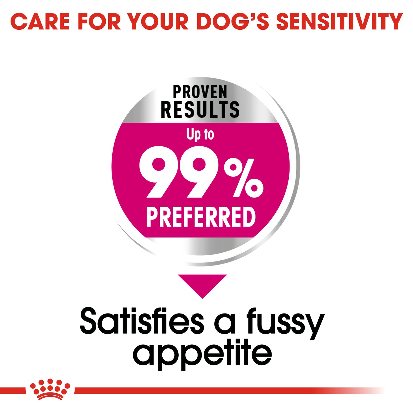 Royal Canin Canine Mini Exigent 1 kg