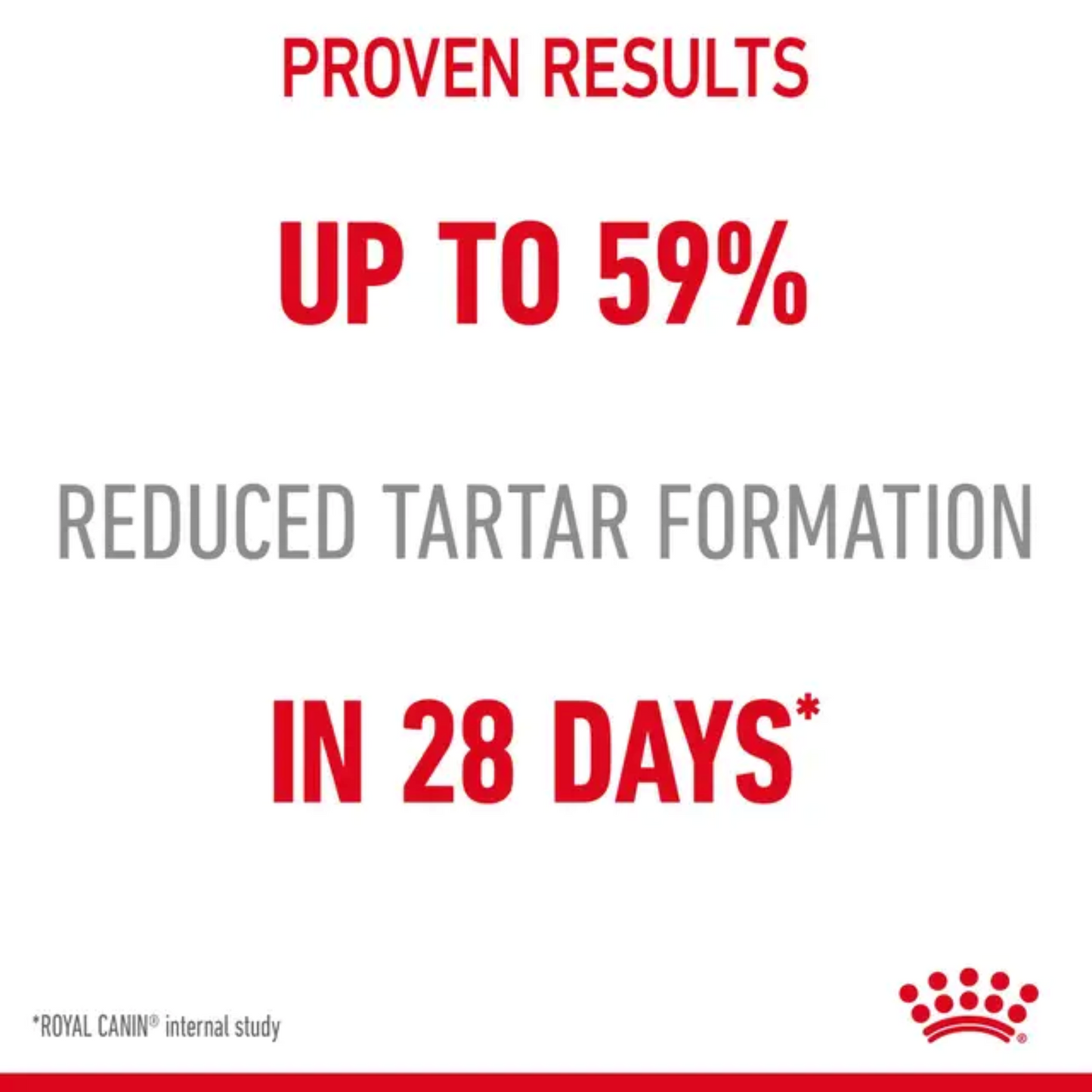 Royal Canin Feline Dental Care 1.5kg