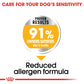 Royal Canin Canine Mini DermaComfort - 3 Sizes