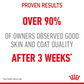 Royal Canin Feline Hair & Skin Care 2kg
