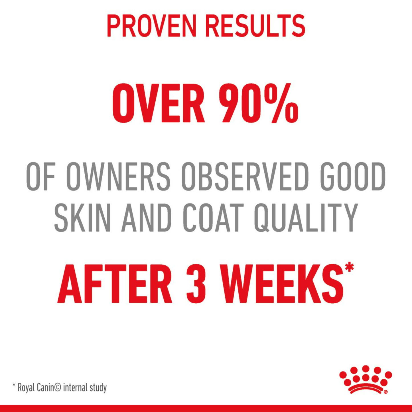 Royal Canin Feline Hair & Skin Care 10kg