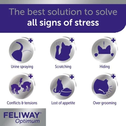 FELIWAY Optimum Plug-In Diffuser Starter Kit (48 ml)