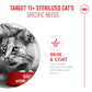 Royal Canin Feline Ageing Sterilised 11+ 2kg