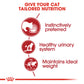 Royal Canin Feline Pouch Adult Instinctive [85g x 12]