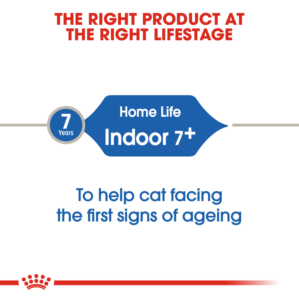 Royal Canin Feline Indoor 7+ 1.5kg