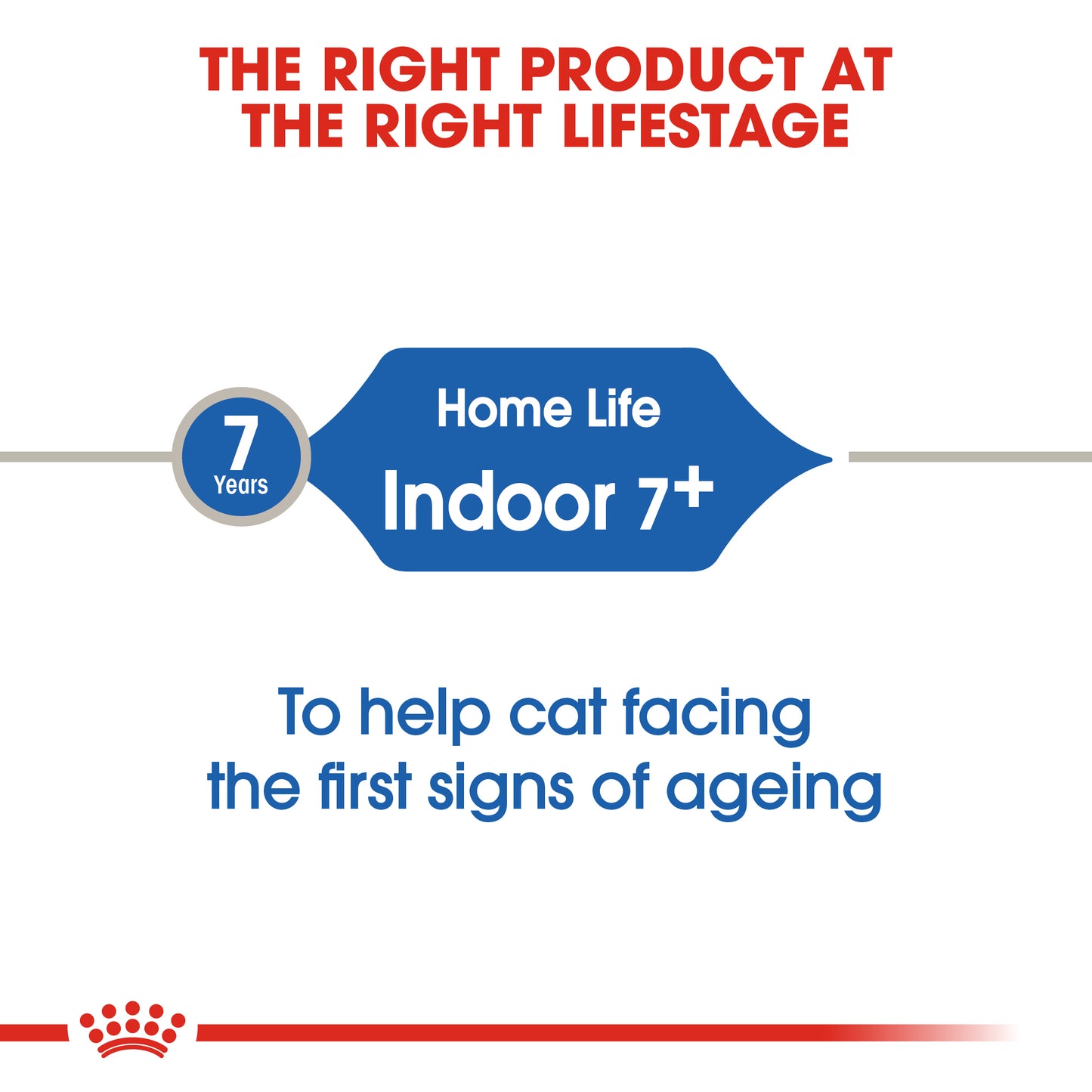 Royal Canin Feline Indoor 7+ 1.5kg