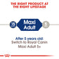 Royal Canin Canine Maxi Adult 10kg