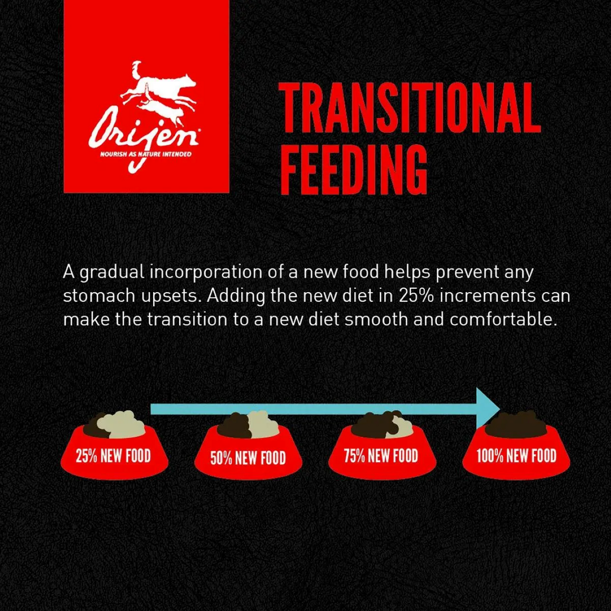 ORIJEN Cat Freeze-Dried Infused Original 5.4kg