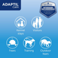 Adaptil Collar For Puppy/Small Dog