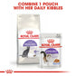 Royal Canin Feline Pouch Sterilised In Jelly [85g x 12]