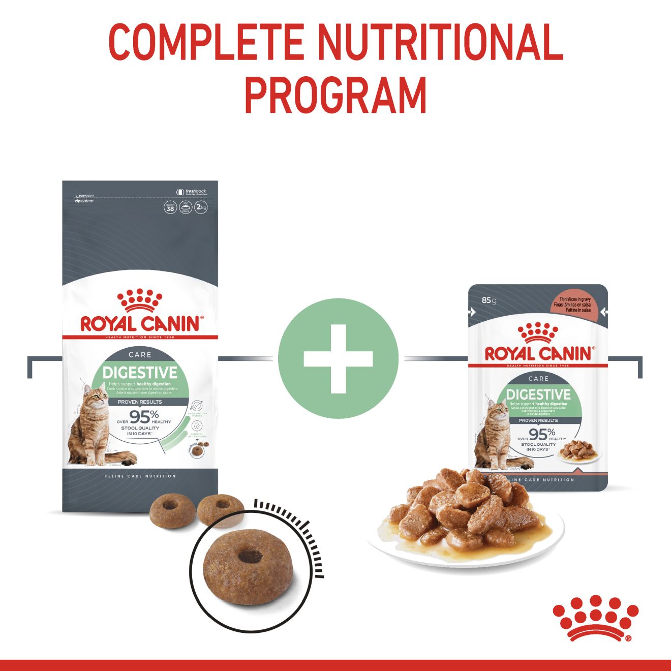 Royal Canin Feline Digestive Care 10kg