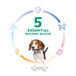 Science Diet Puppy Lamb & Rice Meal Recipe 25lbs