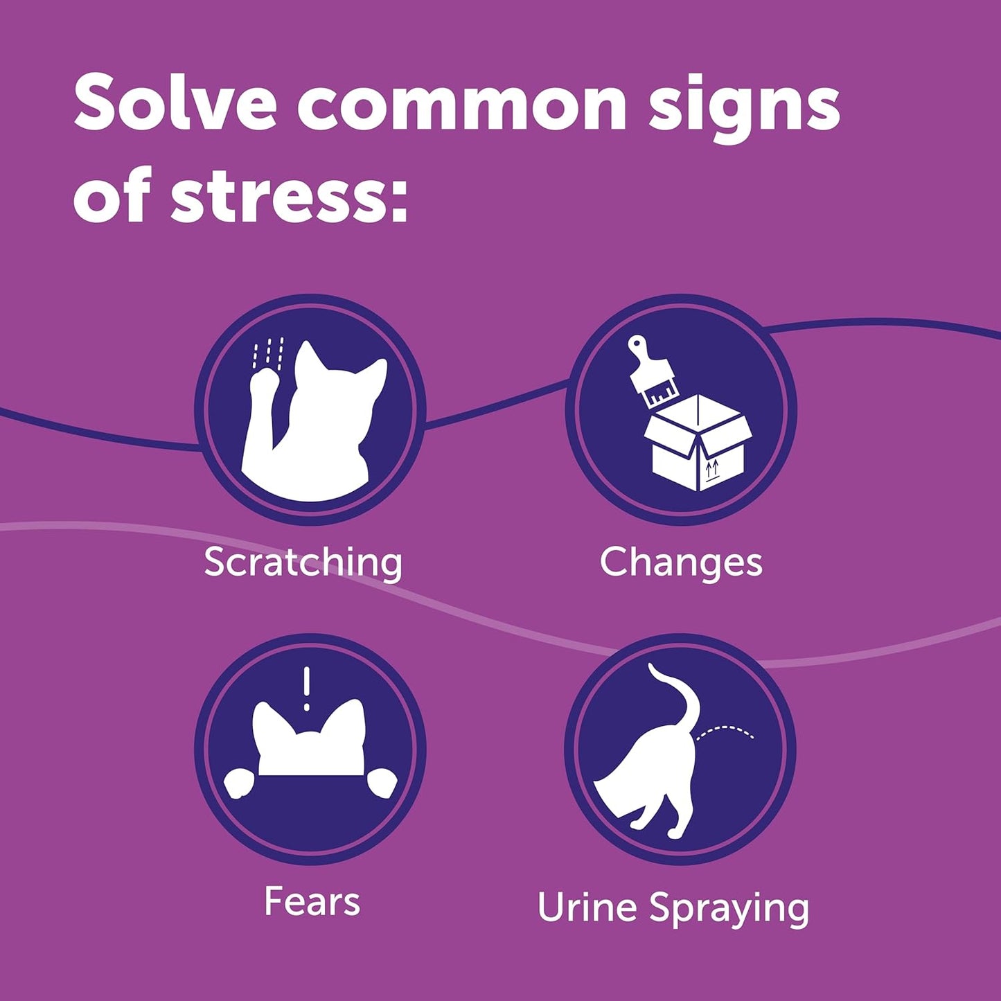 Feliway Classic Plug In Diffuser Starter Kit 48 ml